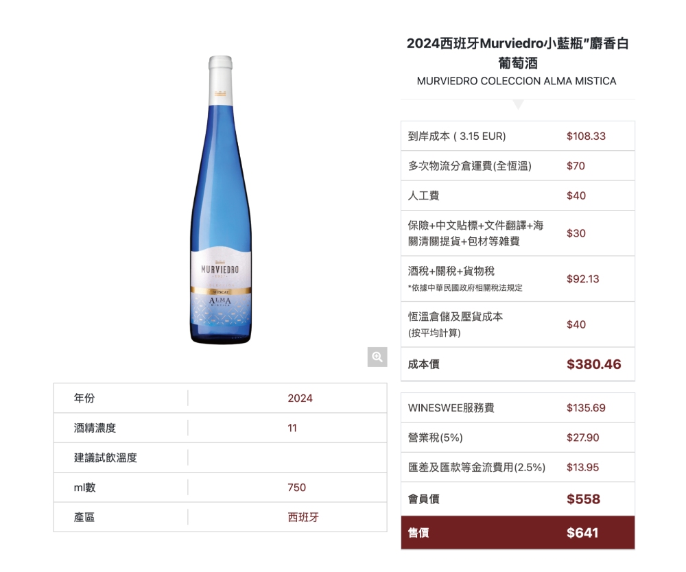 威士威品牌特色與優勢：價格透明